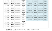 材料科学与工程学院2020年暑假值班安排表