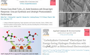 我院硕士研究生在国际高水平期刊 《Applied Catalysis B：Environmental》上发表论文