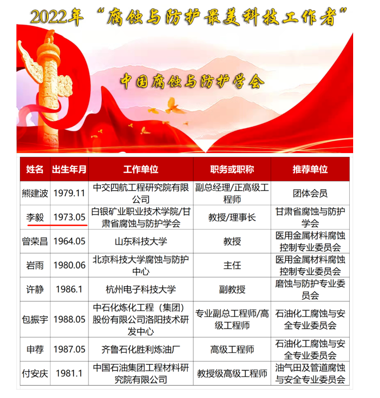 a849506cb3fc4f0e8ca046bc2f89bab6.png