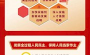 【学习贯彻二十大精神】一图速览二十大报告