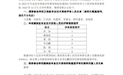 材料科学与工程学院2022年专业技术资格评审推荐结果公示