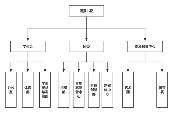 2679db8e62a64942b5da8b6ac9b56ee3.png