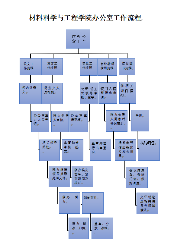 5ffb13d302a04ceab96cf6426335bf1c.png