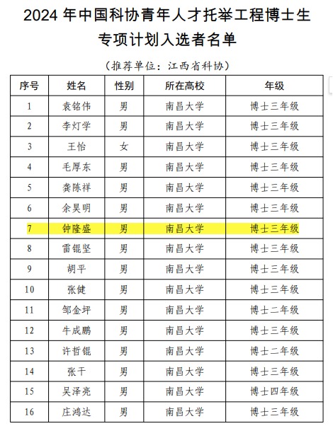 入选名单.jpeg