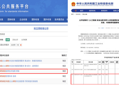 【锚定战略需求  赋能产业升级】 我院牵头两项重要标准获国家及行业立项