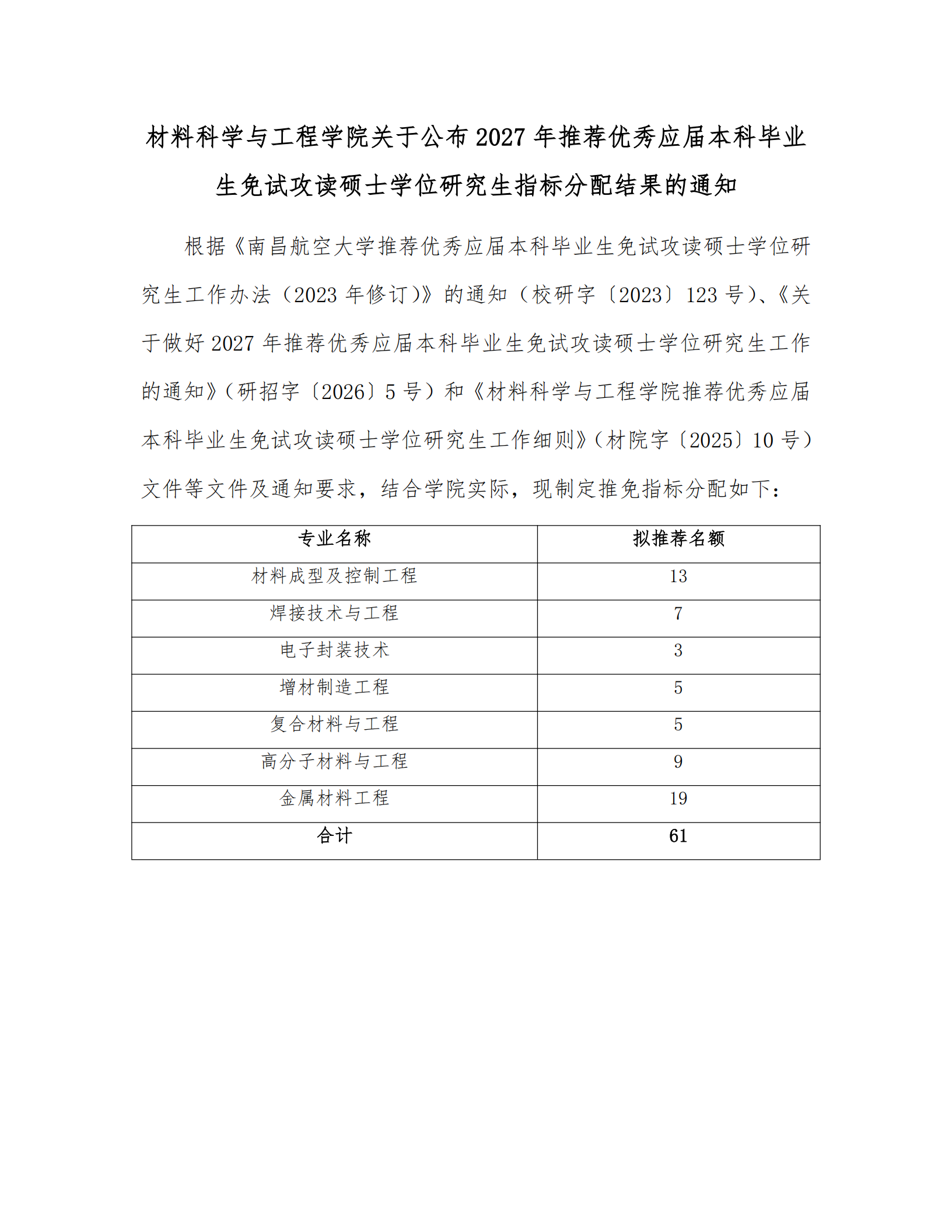材料科学与工程学院关于公布2027年推荐优秀应届本科毕业生免试攻读硕士学位研究生指标分配结果的通知_00