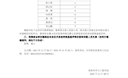 关于2021 年专业技术资格评审推荐结果公示
